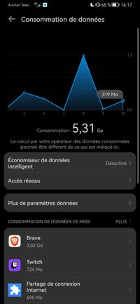 Capture d'écran des paramètres de consommation de données sur Android
