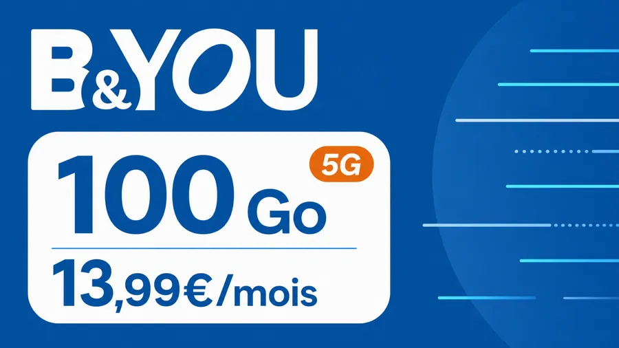 B&You ajuste son forfait 5G à 100 Go pour 13,99€