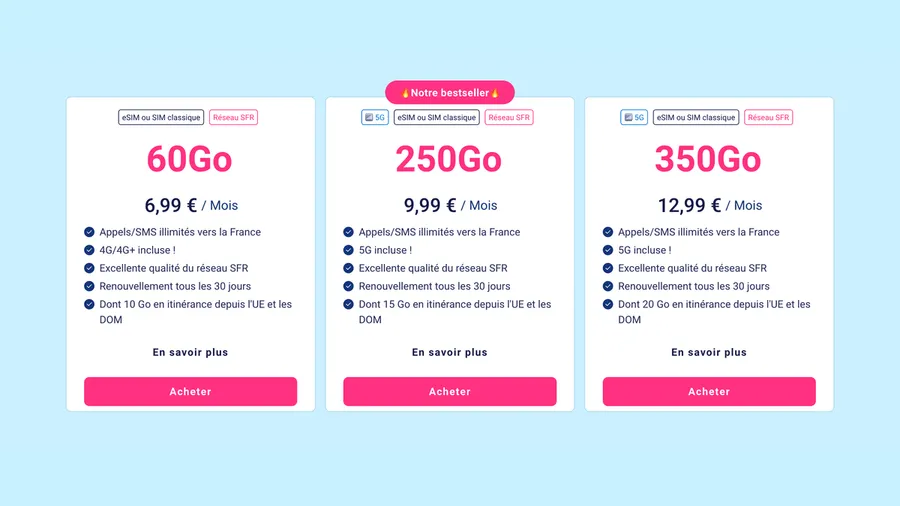 Lebara passe son entrée de gamme à 60 Go et relève ses forfaits 5G