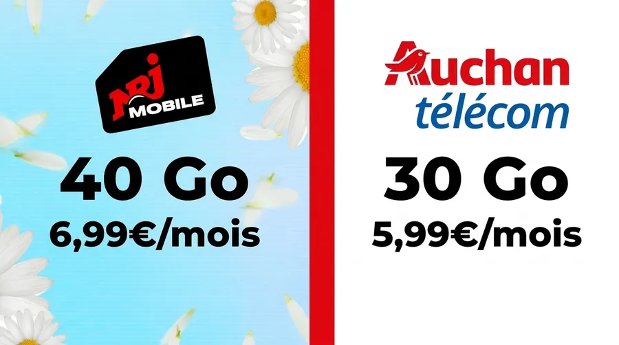 Auchan Telecom passe à 5,99€ et NRJ Mobile à 6,99€ sur leurs petits forfaits