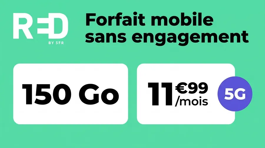 Le forfait RED 5G passe à 150 Go pour 11,99€/mois